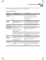 Preview for 39 page of DCS RF195A Installation Instructions And User Manual