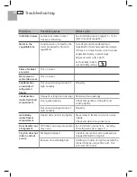 Preview for 40 page of DCS RF195A Installation Instructions And User Manual