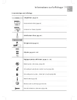 Preview for 63 page of DCS RF195A Installation Instructions And User Manual