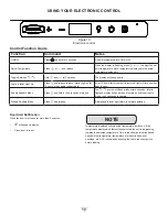 Preview for 10 page of DCS RF24DE4 User'S Installation Manual