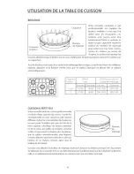 Preview for 44 page of DCS RGSC-305BK Use And Care Manual