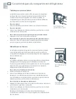 Preview for 52 page of DCS RX215PJX1 Installation Instructions And User Manual