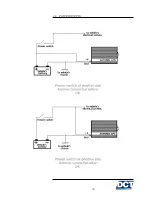 Preview for 37 page of DCT Antares SB User Manual