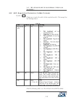 Preview for 174 page of DCT Antares SB User Manual