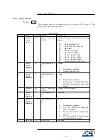 Preview for 179 page of DCT Antares SB User Manual