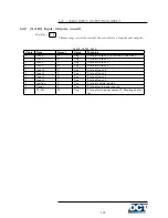 Preview for 201 page of DCT Antares SB User Manual