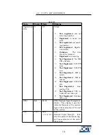 Preview for 150 page of DCT e-track User Manual