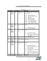 Preview for 155 page of DCT e-track User Manual