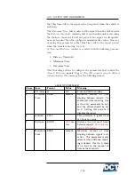 Preview for 158 page of DCT e-track User Manual