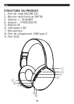 Preview for 29 page of DCU Tecnologic 34152500 User Manual