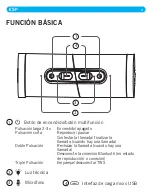 Preview for 4 page of DCU Tecnologic 34156300 User Manual