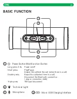 Preview for 22 page of DCU Tecnologic 34156300 User Manual