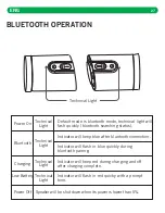 Preview for 27 page of DCU Tecnologic 34156300 User Manual