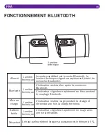 Preview for 36 page of DCU Tecnologic 34156300 User Manual