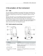 Предварительный просмотр 7 страницы DD Compound Vac Checker Instruction Manual