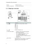 Предварительный просмотр 8 страницы DD Compound Vac Checker Instruction Manual