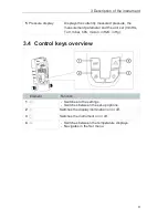 Предварительный просмотр 9 страницы DD Compound Vac Checker Instruction Manual