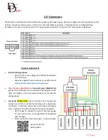 Предварительный просмотр 3 страницы DD-EFI Pro Dash Quick Start Manual