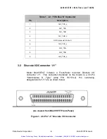 Preview for 13 page of DDC BU-65570T Hardware Manual