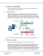 Preview for 20 page of DDC BU-67121W Hardware Manual