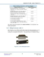 Preview for 65 page of DDC BU-67121W Hardware Manual