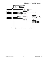 Предварительный просмотр 16 страницы DDC DRC-11525 Hardware & Software Manual