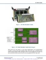 Preview for 15 page of DDC FibreMATRIX FC-76000 Series Manual