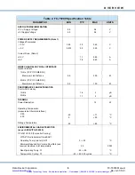 Preview for 16 page of DDC FibreMATRIX FC-76000 Series Manual