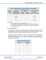 Предварительный просмотр 21 страницы DDC FibreMATRIX FC-76000 Series Manual