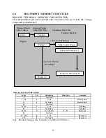 Preview for 12 page of DDC NHi-15504 Instructions Manual