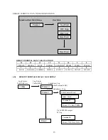 Preview for 13 page of DDC NHi-15504 Instructions Manual