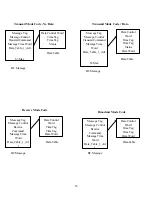 Preview for 16 page of DDC NHi-15504 Instructions Manual