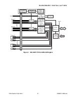 Preview for 16 page of DDC SB-3621 Series Hardware & Software Manual