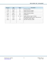 Предварительный просмотр 2 страницы DDC SB-3642 Hardware Manual