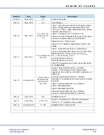 Preview for 4 page of DDC Total-AceXtreme BU-67301B Design Manual