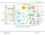 Preview for 16 page of DDC Total-AceXtreme BU-67301B Design Manual