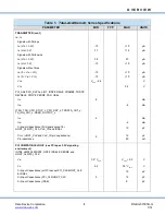 Preview for 18 page of DDC Total-AceXtreme BU-67301B Design Manual