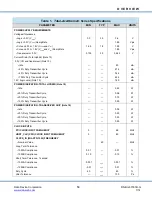 Preview for 19 page of DDC Total-AceXtreme BU-67301B Design Manual