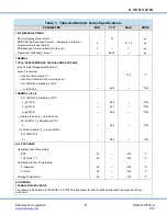 Preview for 20 page of DDC Total-AceXtreme BU-67301B Design Manual