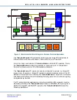 Preview for 25 page of DDC Total-AceXtreme BU-67301B Design Manual