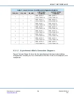 Preview for 45 page of DDC Total-AceXtreme BU-67301B Design Manual