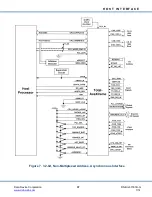 Preview for 46 page of DDC Total-AceXtreme BU-67301B Design Manual