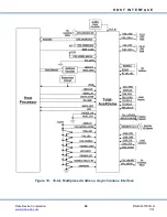 Preview for 49 page of DDC Total-AceXtreme BU-67301B Design Manual