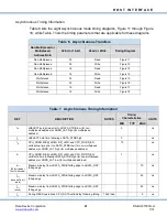 Preview for 50 page of DDC Total-AceXtreme BU-67301B Design Manual