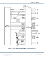 Preview for 65 page of DDC Total-AceXtreme BU-67301B Design Manual