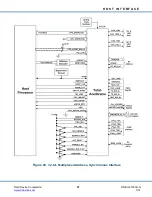 Preview for 66 page of DDC Total-AceXtreme BU-67301B Design Manual