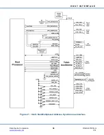 Preview for 67 page of DDC Total-AceXtreme BU-67301B Design Manual