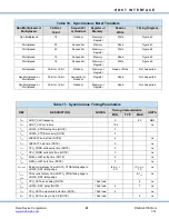 Preview for 70 page of DDC Total-AceXtreme BU-67301B Design Manual