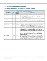 Preview for 117 page of DDC Total-AceXtreme BU-67301B Design Manual