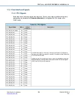 Preview for 119 page of DDC Total-AceXtreme BU-67301B Design Manual